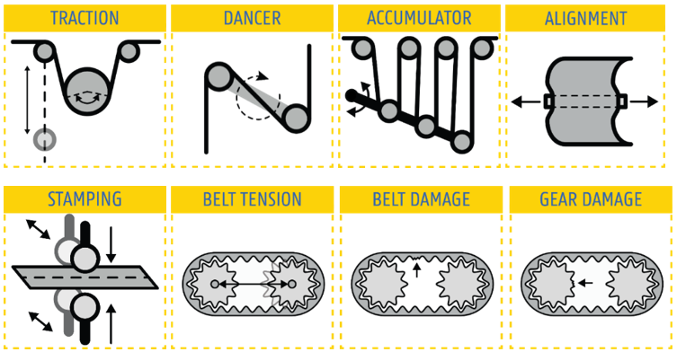 Figure Foil Machine