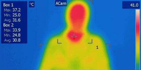 infrarood screening van lichaamstemperatuur
